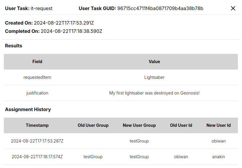 User Task Assignment History